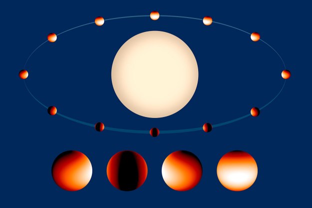 Exoplanet WASP-43b orbits its parent star